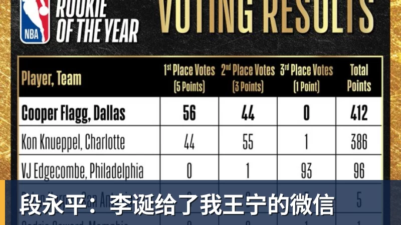 华体会体育段永平：李诞给了我王宁的微信