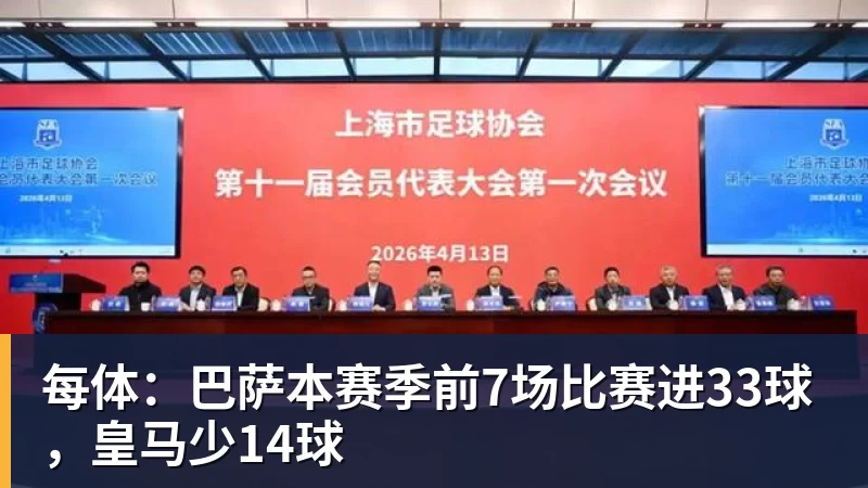华体会体育每体：巴萨本赛季前7场比赛进33球，皇马少14球